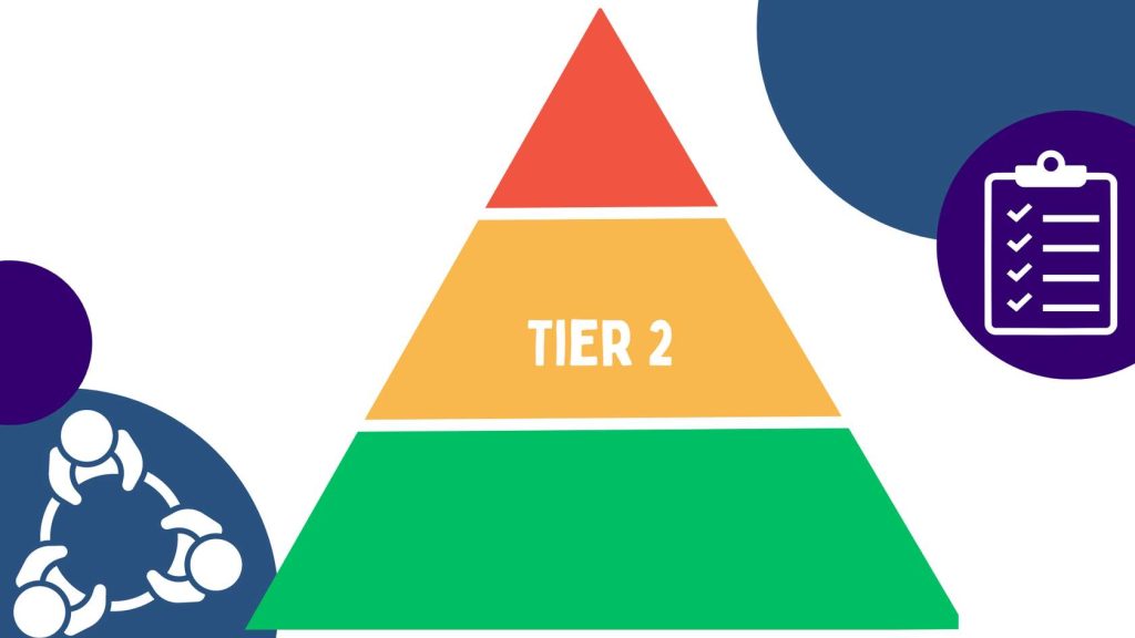Foundations of Tier 2:
"Tiered triangle diagram with 'TIER 2' prominently displayed, representing the middle level of a multi-tiered system of support."
